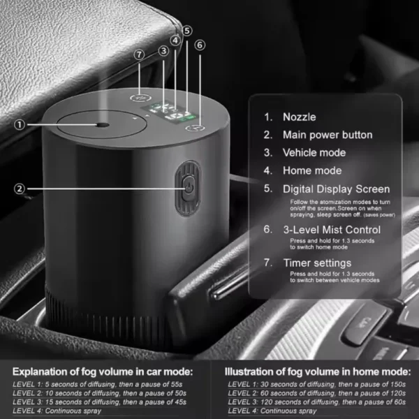 Portable Rechargeable Essential Oil Diffuser – USB Scent Distributor for Home, Office & Car - Image 3